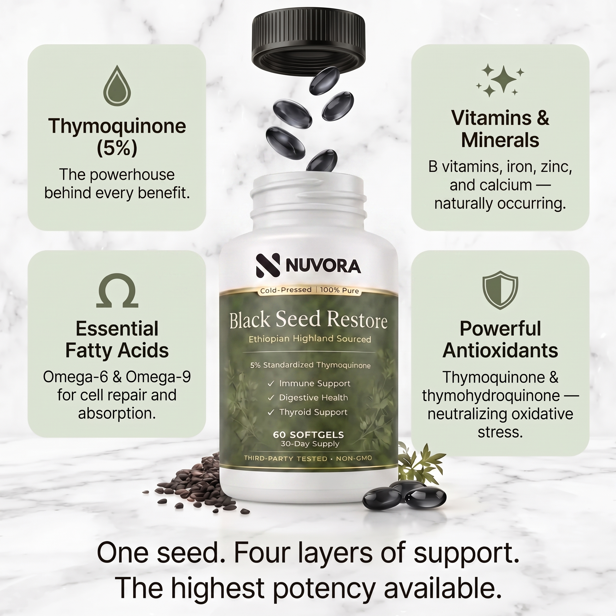Black Seed Restore four layers of support
