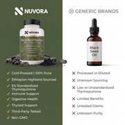 Black Seed Restore