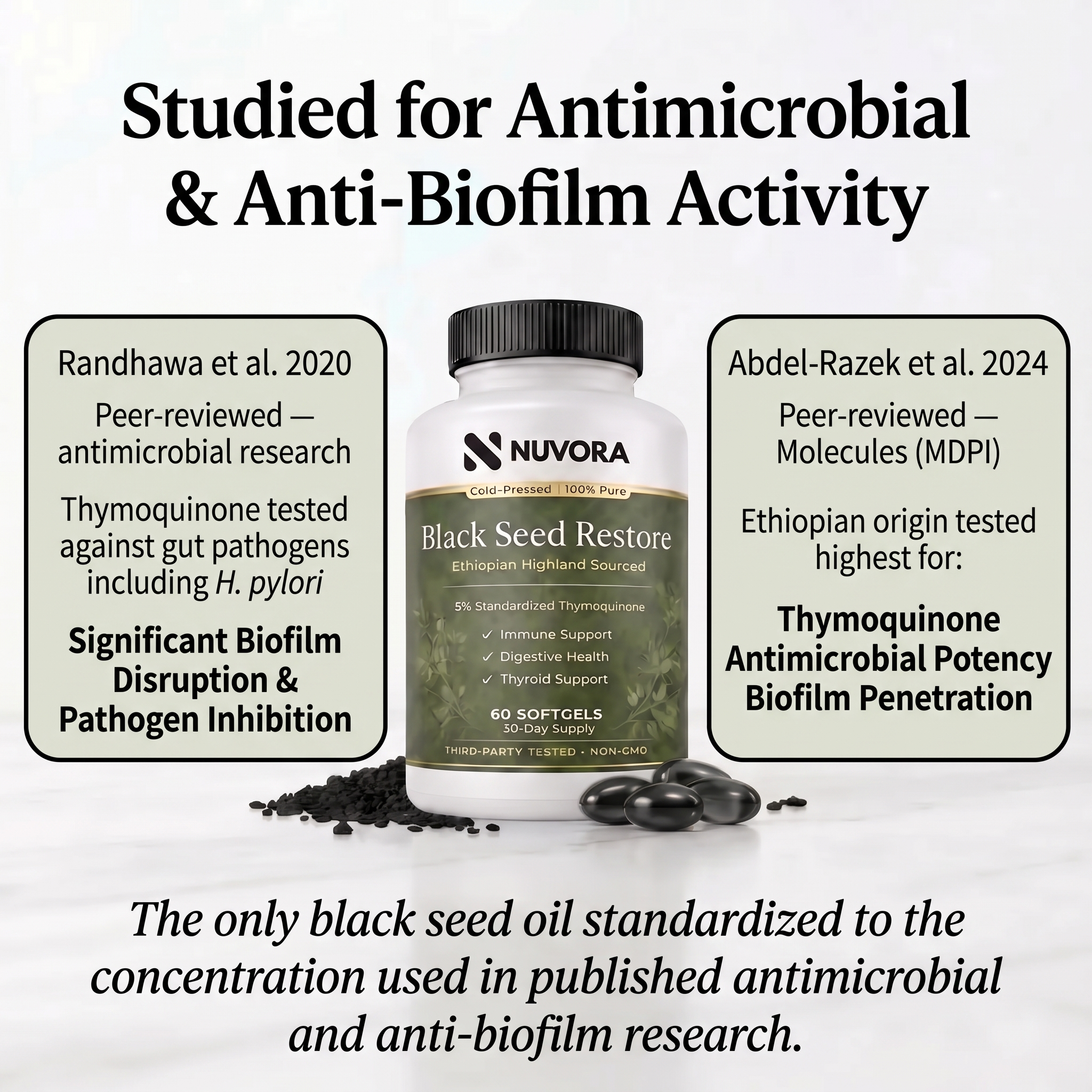 Studied for antimicrobial and anti-biofilm activity