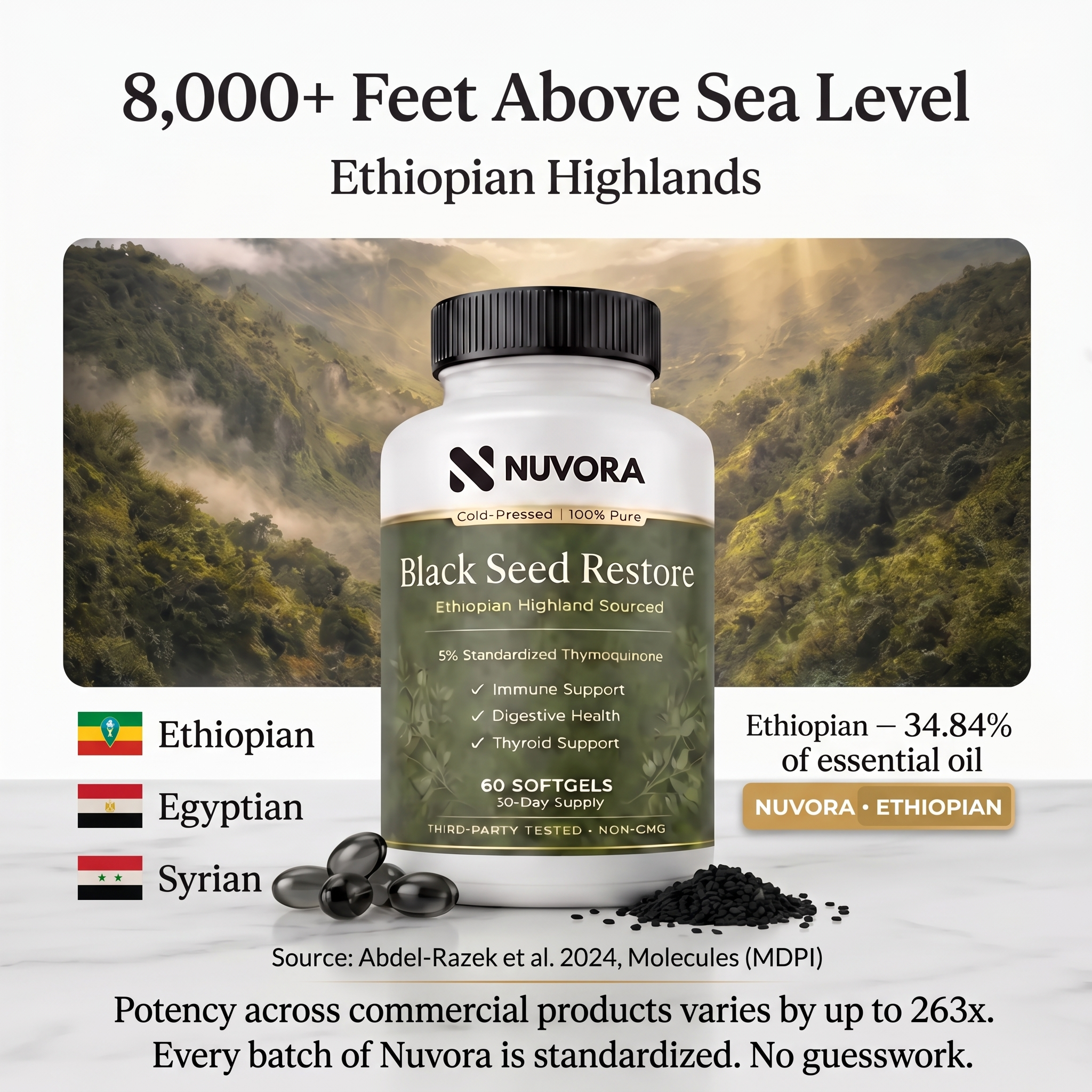 Ethiopian Highlands black seed oil potency