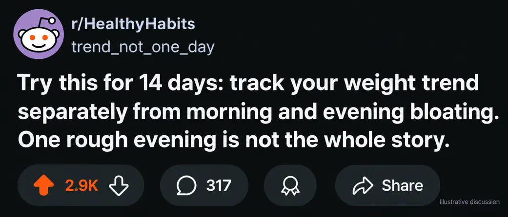 14-day weight-trend and bloating-awareness challenge