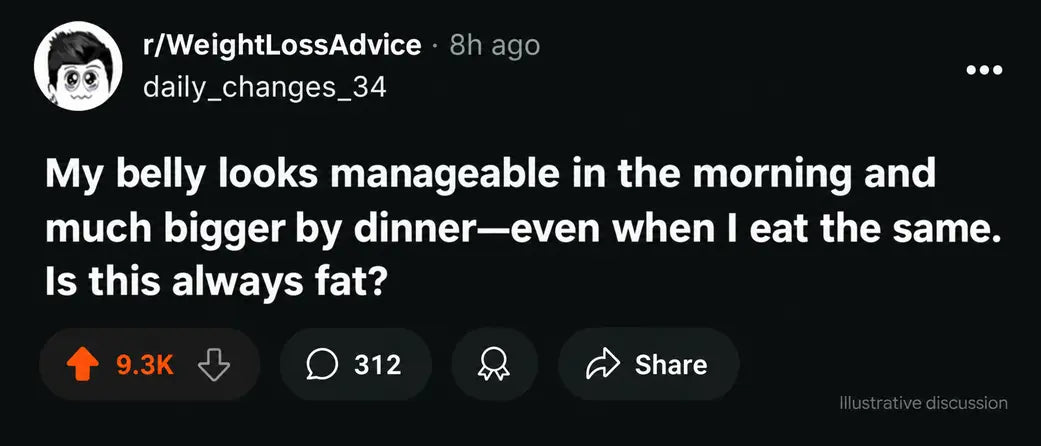 Discussion about stubborn belly changes throughout the day