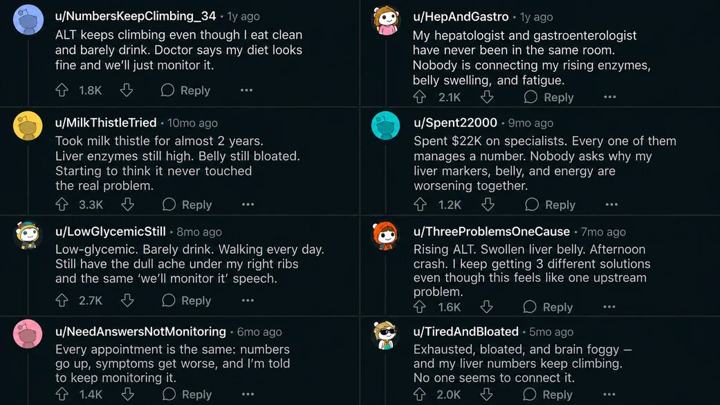 People describing the same symptoms