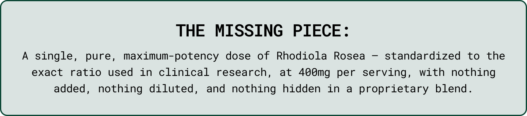 Rhodiola Restore information