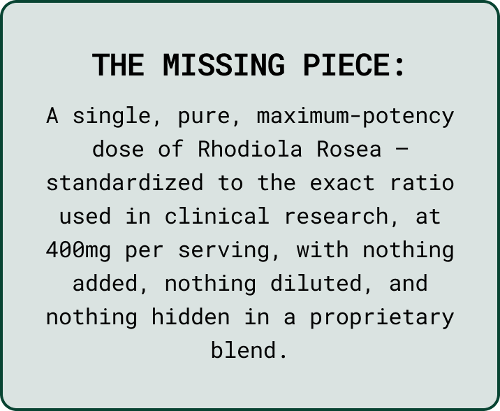 Rhodiola Restore information
