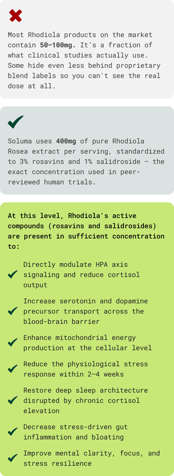 Rhodiola Restore information