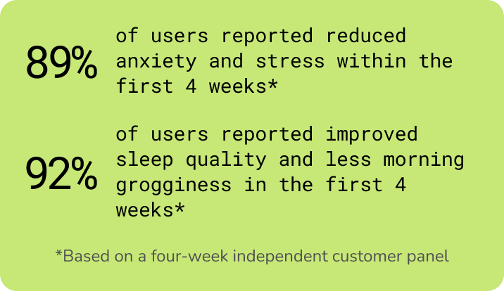 Rhodiola Restore information