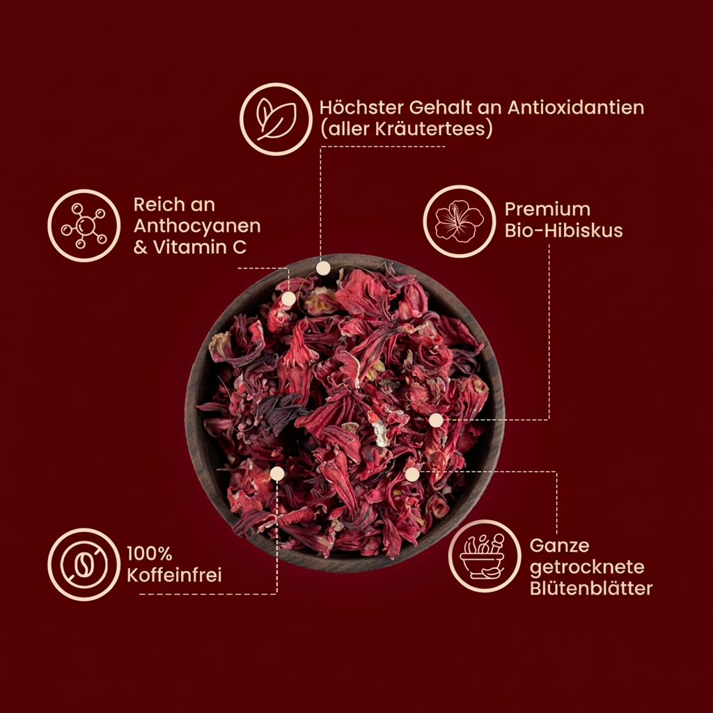 Hibiscus Tea